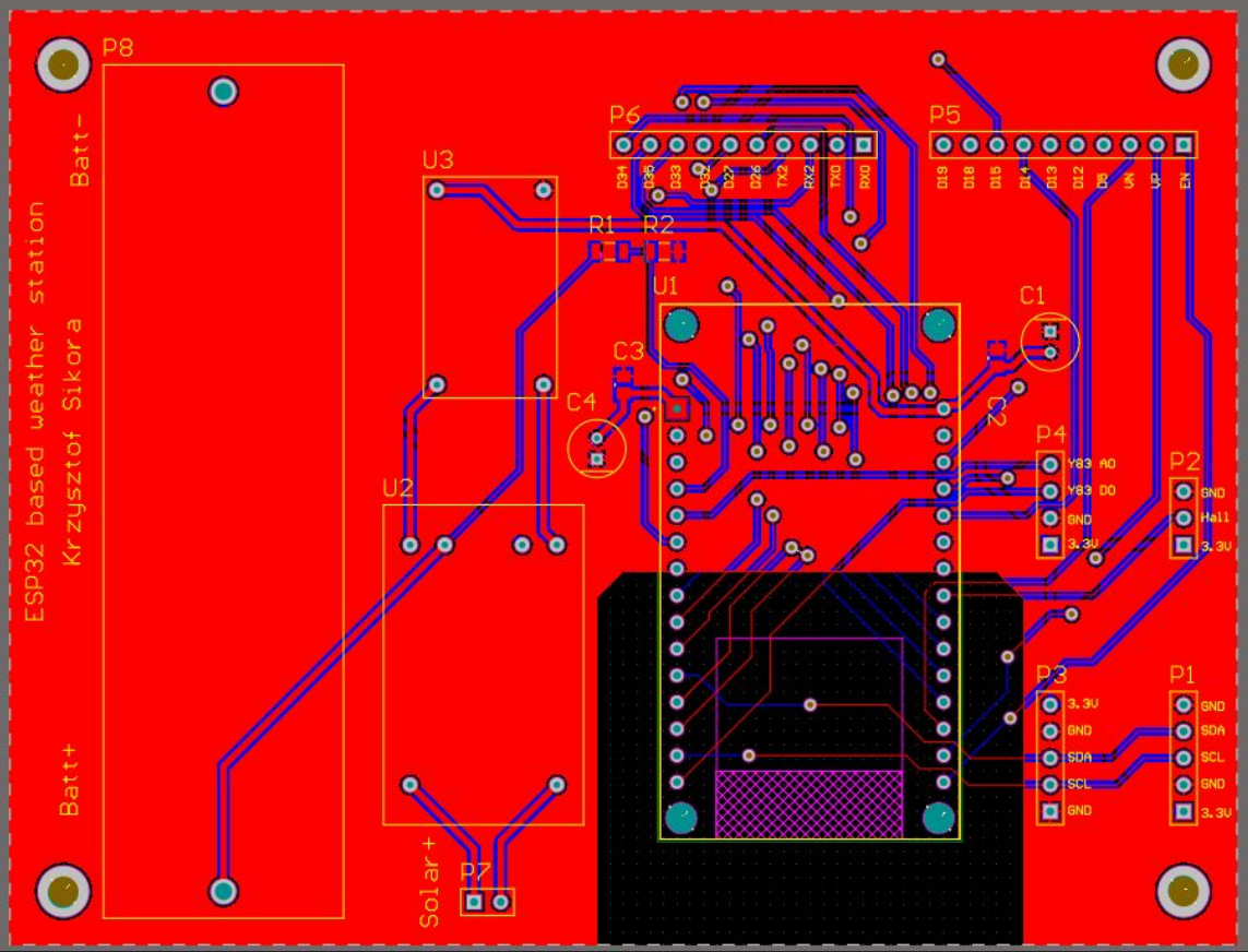 PCB